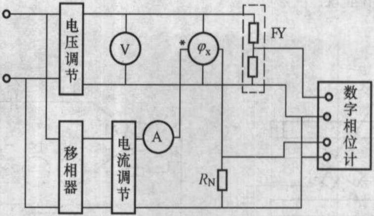 第六节 相位表和功率因数表的检定